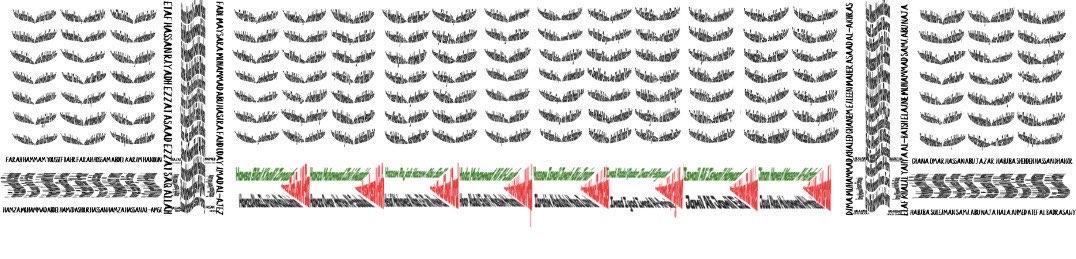 A hand drawn keffiyah